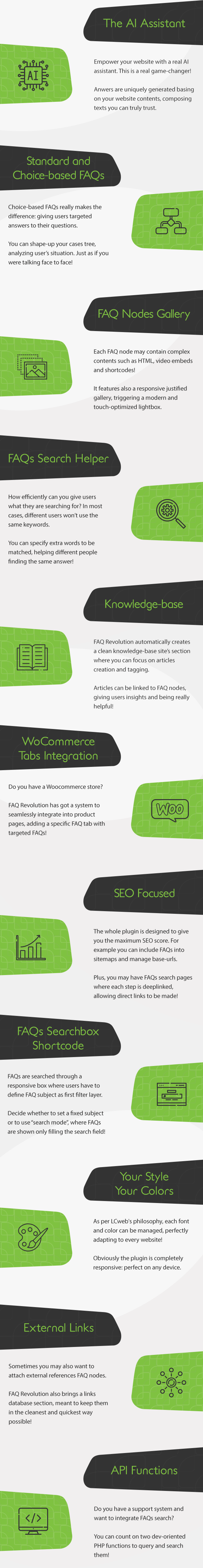 FAQ Revolution - WordPress Plugin - 3